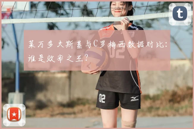莱万多夫斯基与C罗梅西数据对比：谁是效率之王？